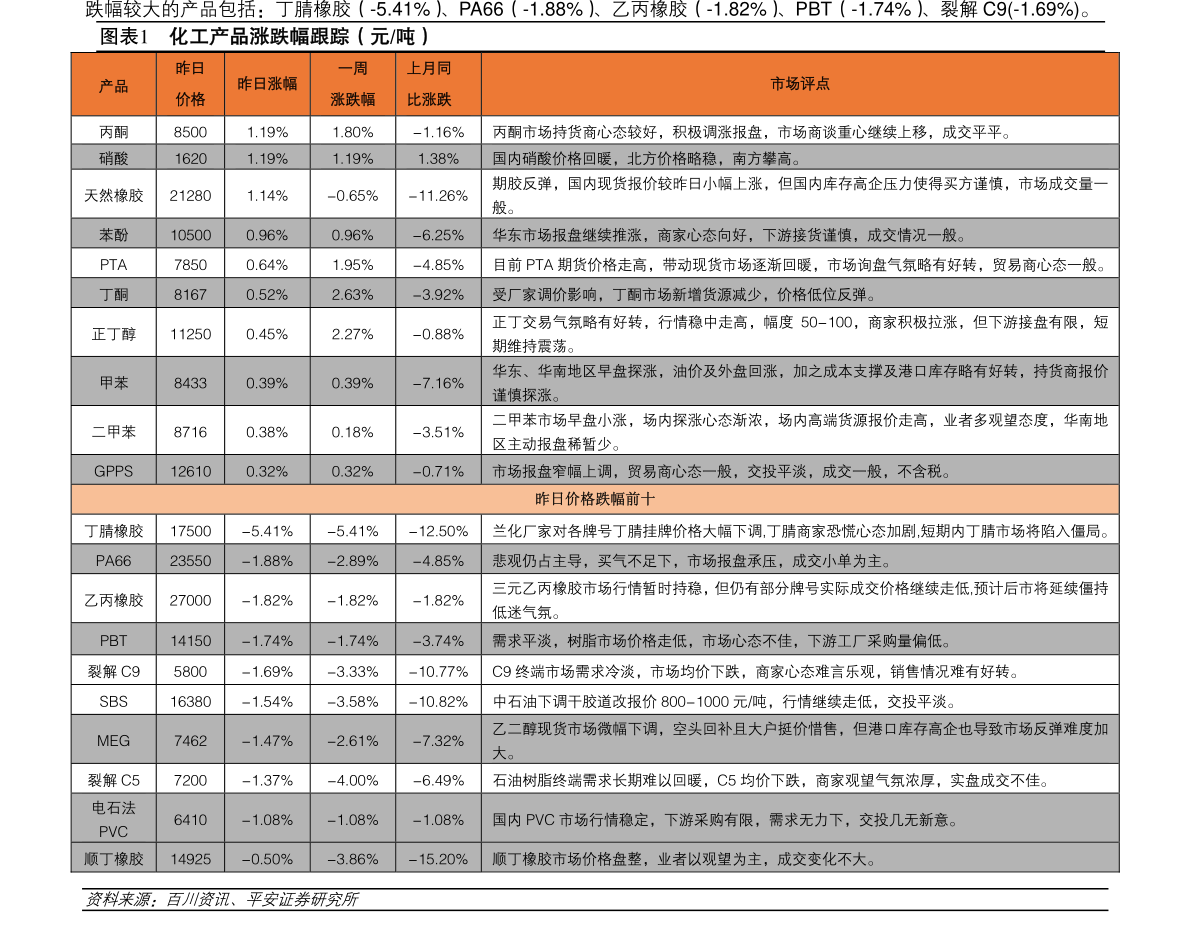 河北唐山一氧化碳中毒事件调查：清洁煤带来的安全拷问“亚博”