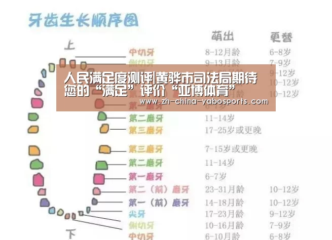 人民满足度测评|黄骅市司法局期待您的“满足”评价“亚博体育”(图3) 亚博